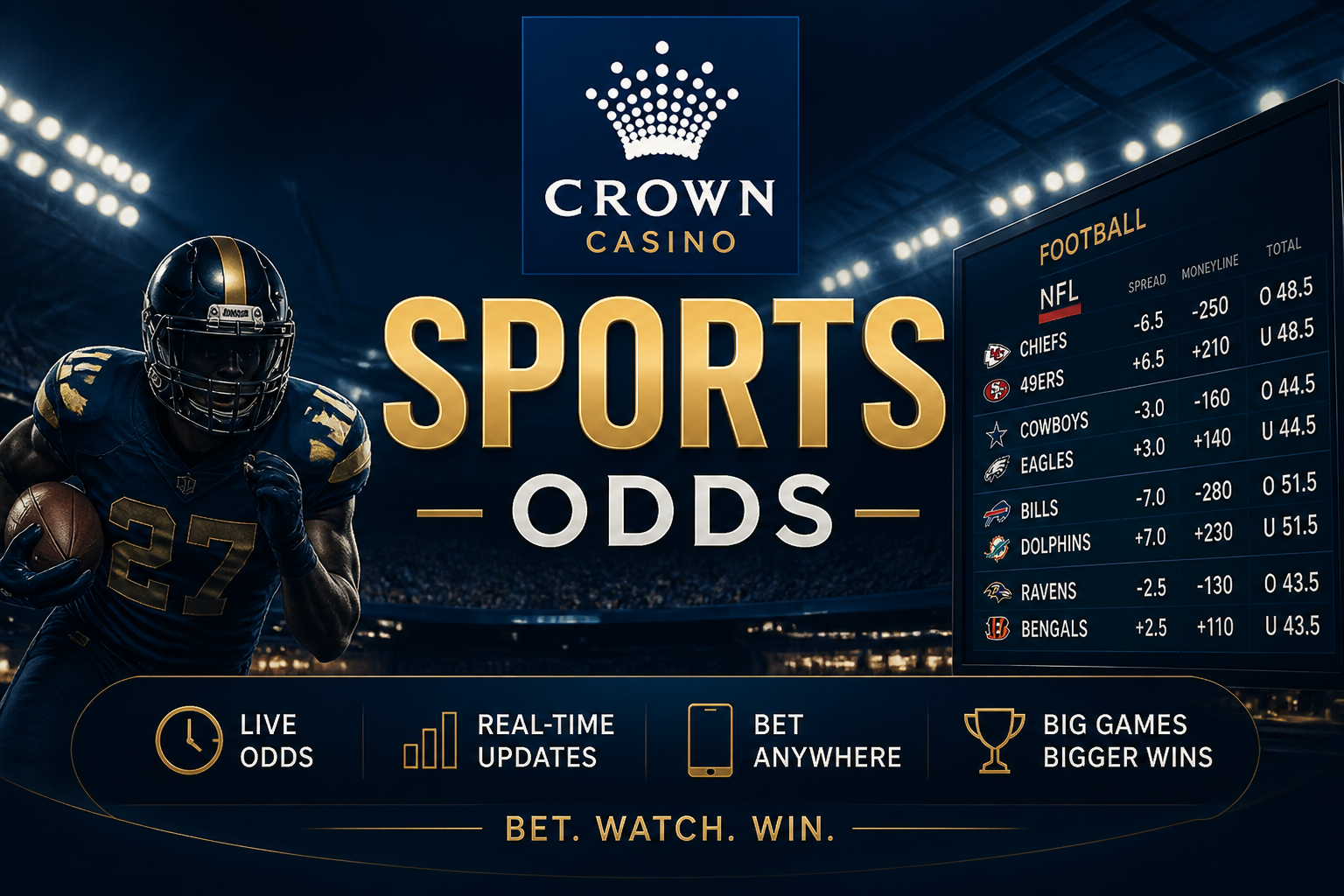 Sports Odds cover