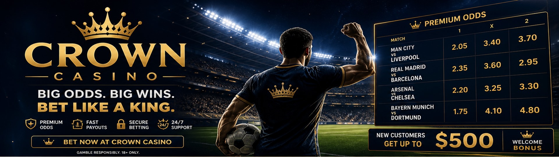 Crown Casino odds promo
